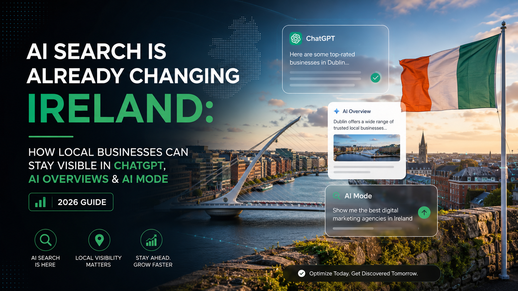AI-powered search transformation in Ireland, featuring Dublin’s skyline and Ha’penny-style modern cityscape, the Irish flag, and AI search interface cards representing ChatGPT, AI Overviews, and AI Mode for local business visibility in 2026.